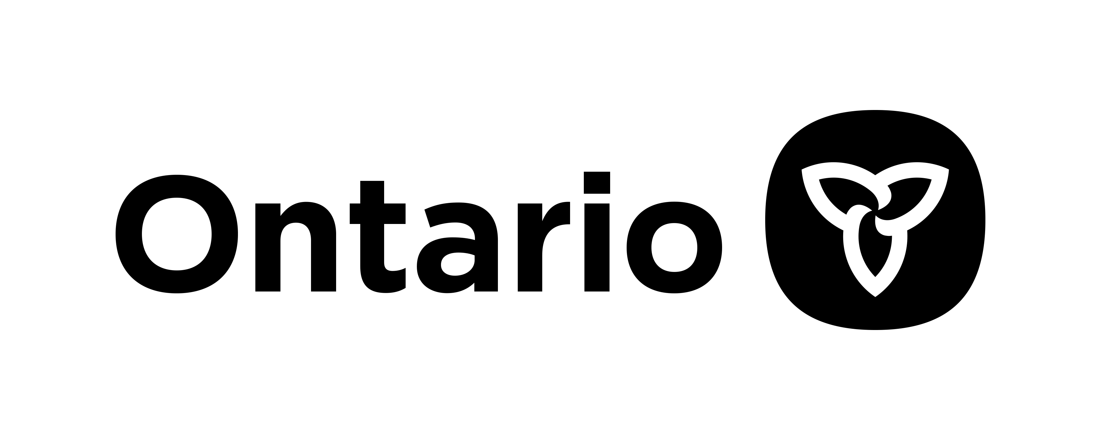 Government of Ontario